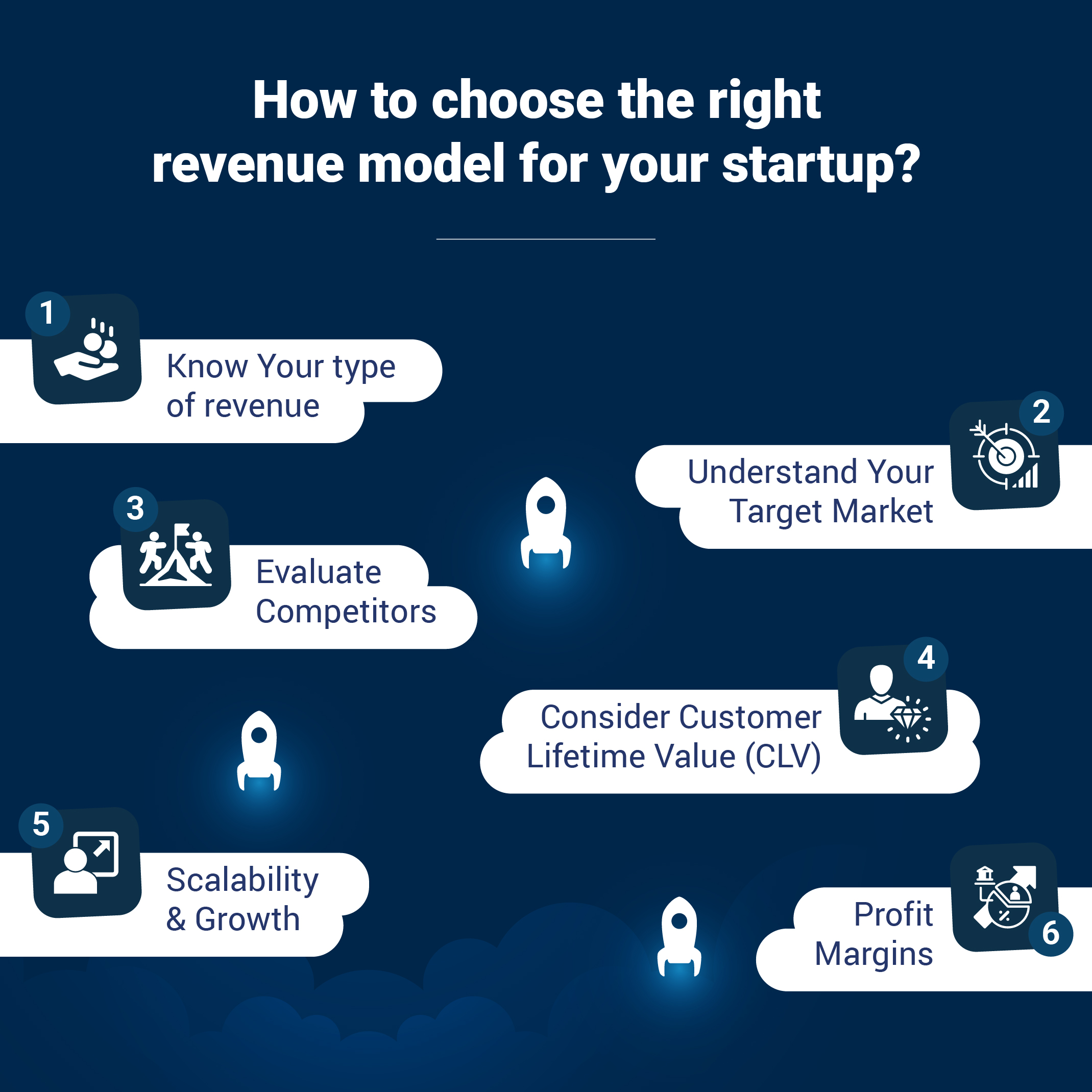7 Profitable Revenue Models for Startups Discussed