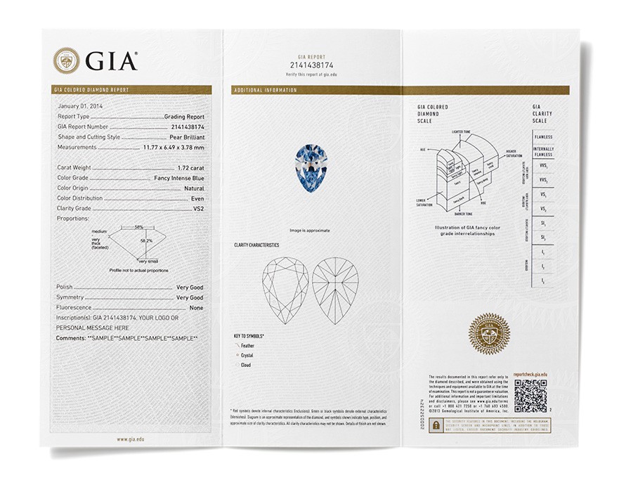 Do you need a diamond certificate ? Learn about it Talore Diamonds