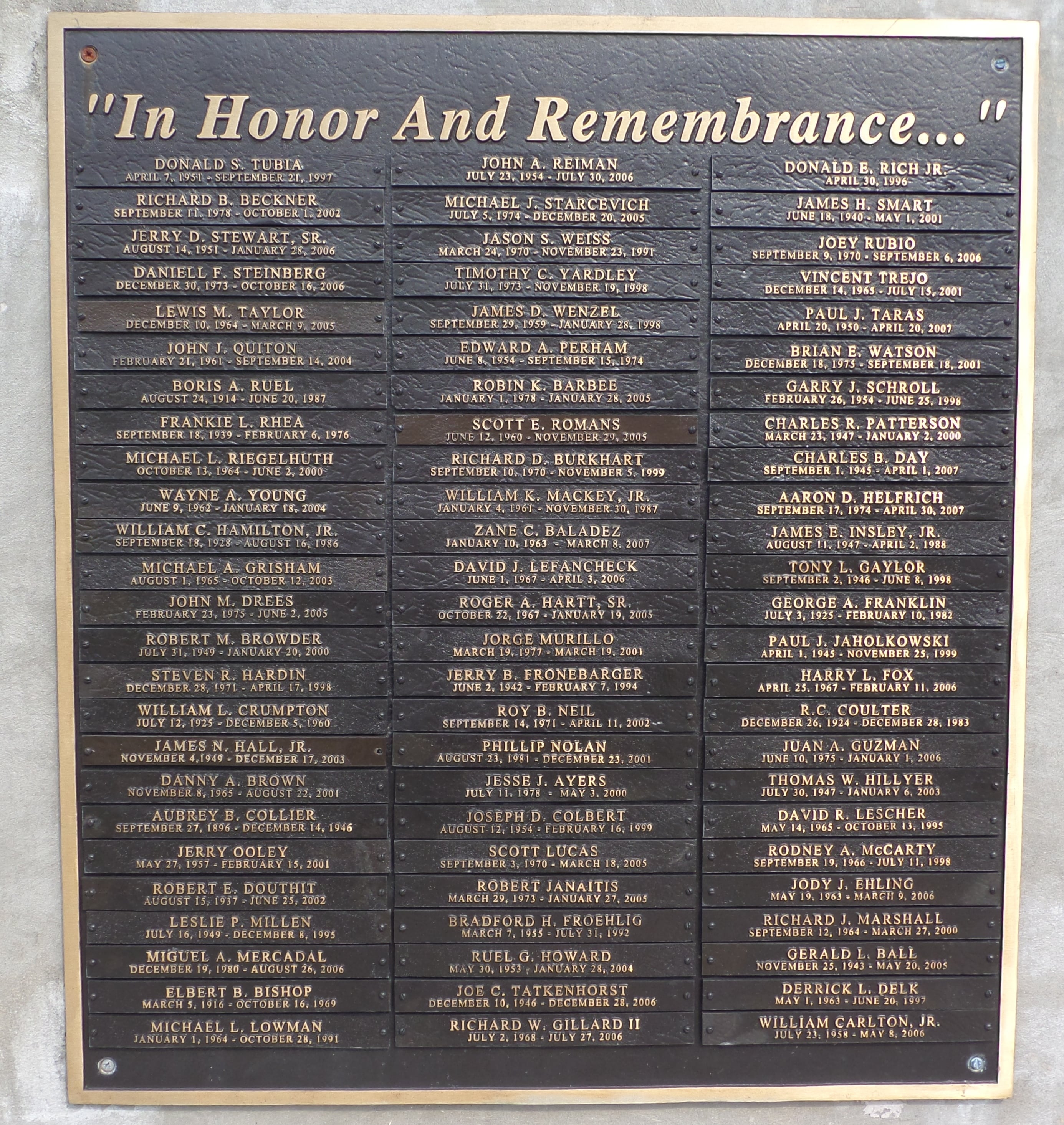 Chattanooga, You're More than Your Tourist Traps!