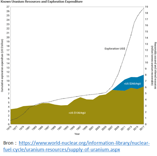 T 09.09.04- U-Exploratie – Tamtalm