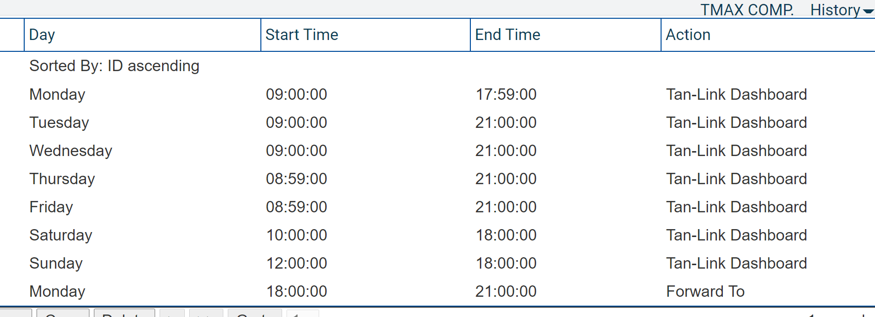 TanLink Call Center Overview TanLink