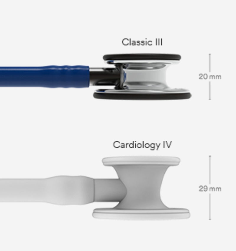 Littmann® Classic III™ Navy Blue Tube, Mirror Finish Chestpiece