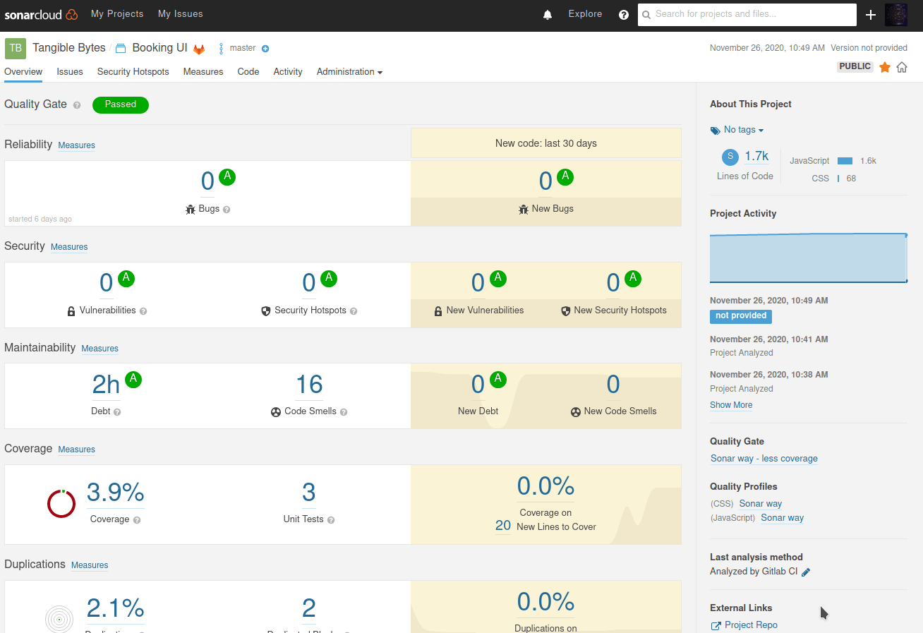 Jest Coverage in SonarCloud Tangible Bytes