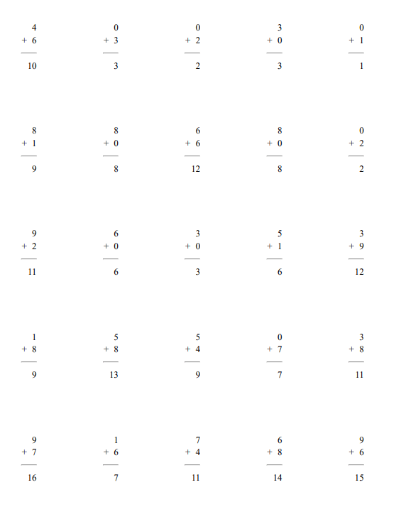3 Free Math Worksheet Generators Algebra Problem Maker TangledTech