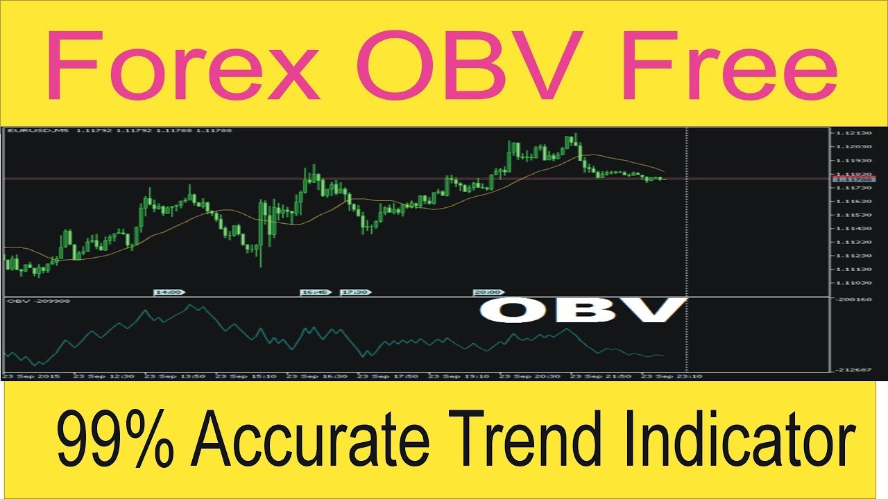 Forex Trading Ideas Through OBV Indicator Best Trend Indicator On