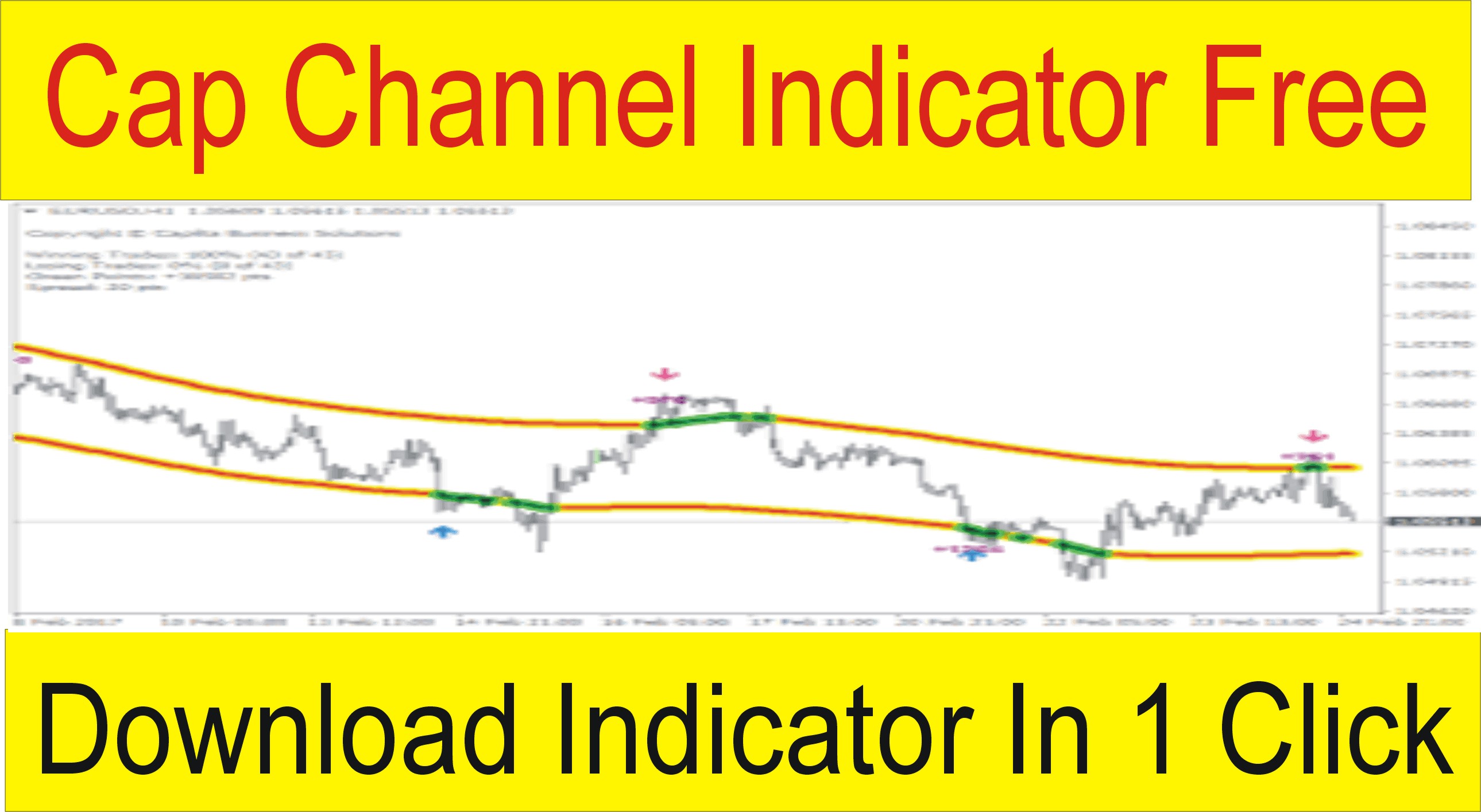 MT4 Cap Channel Indicator Free Download Tani Forex In Urdu