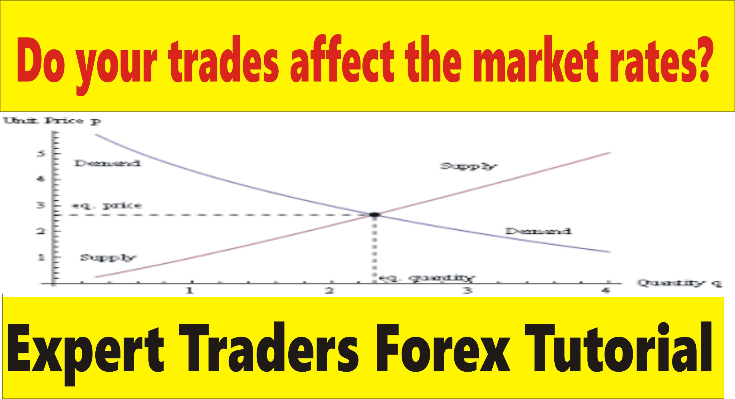 Currencies Live Forex Exchange Rates Markets Insider