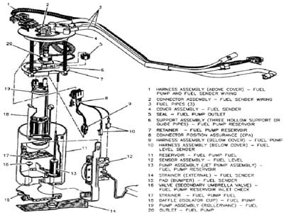 2002 Chevy Impala Fuel Pump