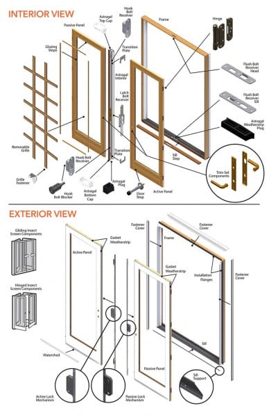 French Door Parts Diagram