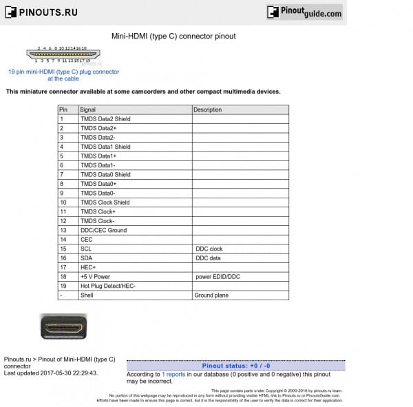 HDmi Wiring Schematic