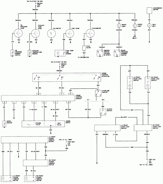2001 Chevy S10 Wiring Harness Diagram Car Wiring Diagram