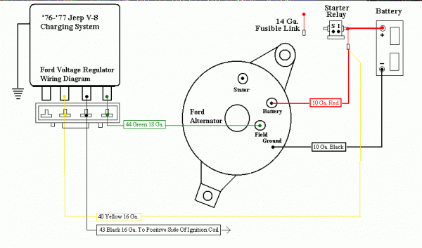 Jeep Alternator Wiring Diagram