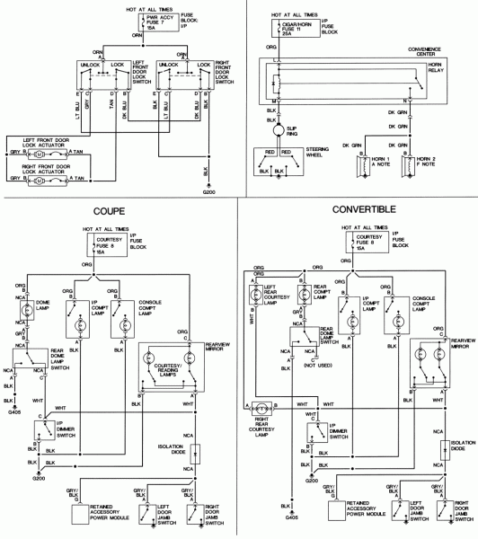 1999 Plymouth Voyager Fuse Box Diagram