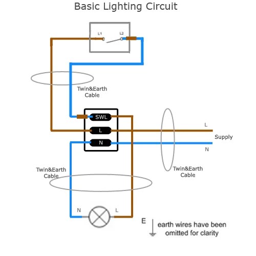 Basic Lighting Circuit