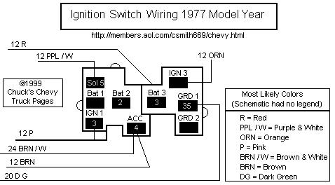Gm Ignition Switch Wiring Diagram