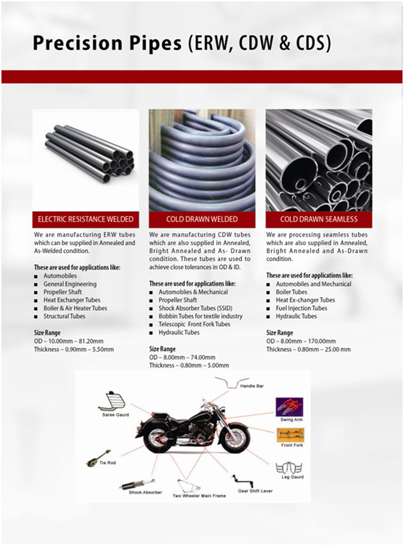 Tanuj Hydraulics Exporters & Importers of hydraulic cylinder tubes