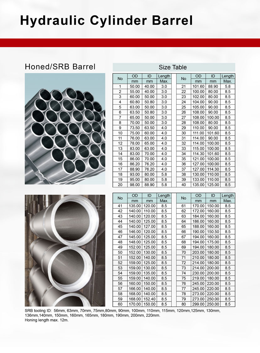 Tanuj Hydraulics Exporters & Importers of hydraulic cylinder tubes