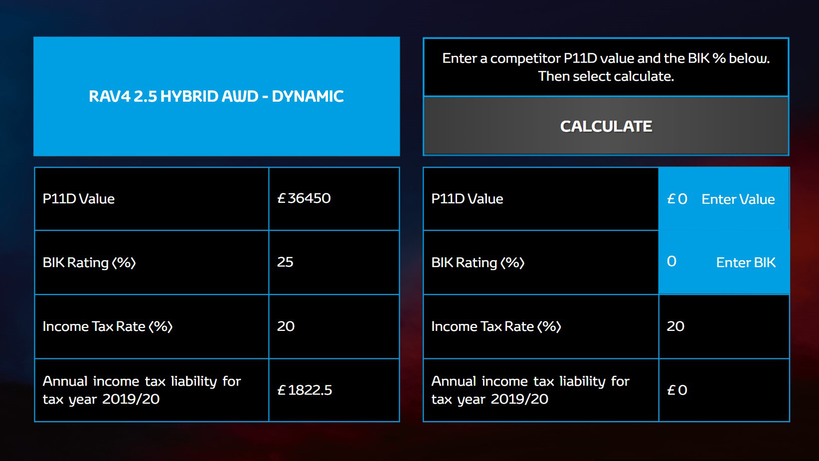 eLearning Tanya  Solutions