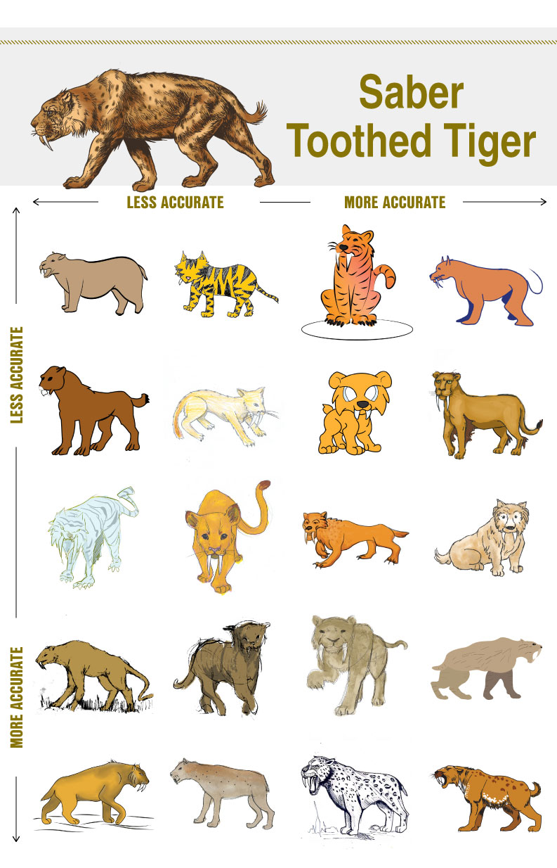 Extinct Animals 2023 List With Pictures And Name Extinct Animals With Names And Pictures