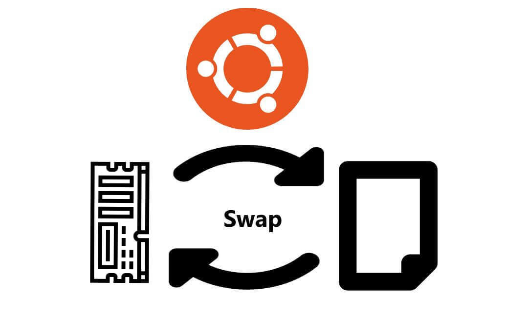 Ultimate guide to increase the swap memory in Linux Tapan B.K.