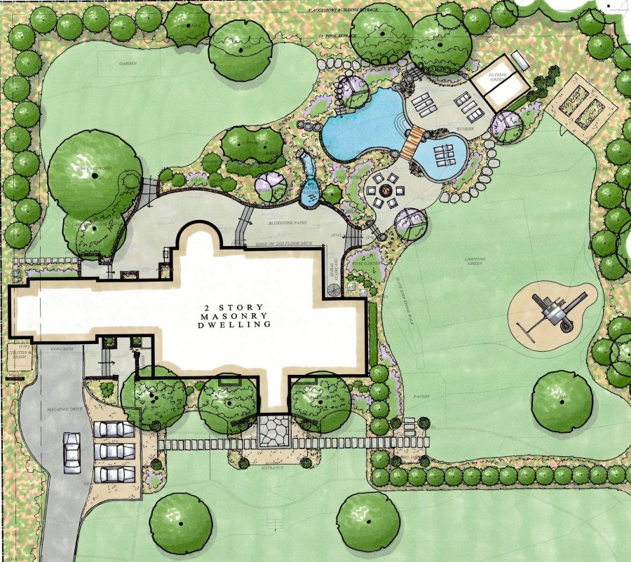 Residential Landscaping