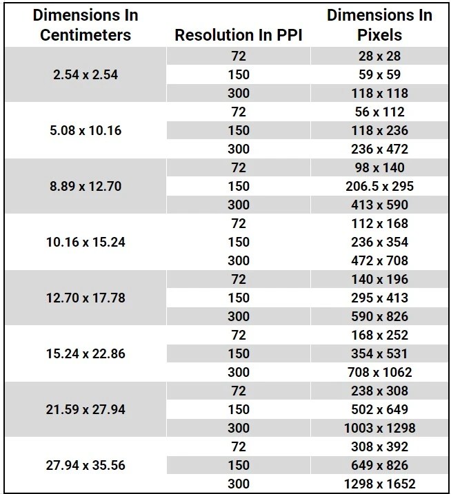 Încarcă imaginea ta Tapetino