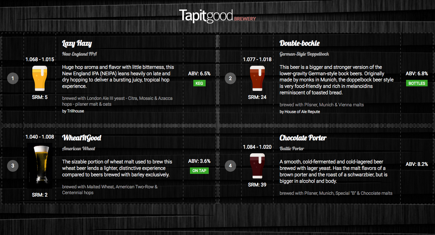 Beer Tap List Software / Tapitgood
