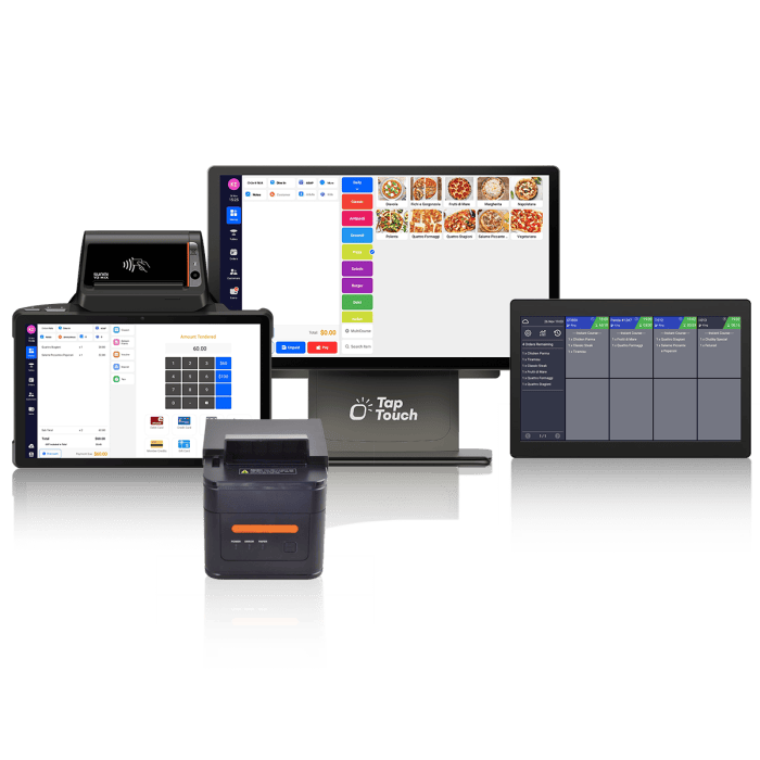 Hotel Point Of Sale Operational Ecosystem