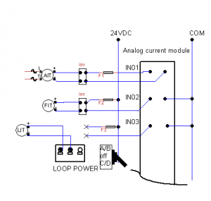How to read and troubleshoot analog 4-20mA loop devices