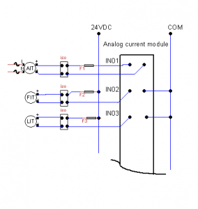 How to read and troubleshoot analog 4-20mA loop devices