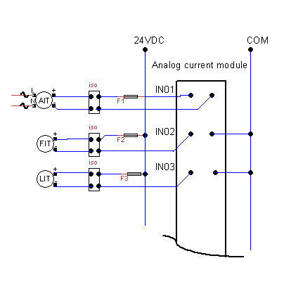 How to read and troubleshoot analog 4-20mA loop devices