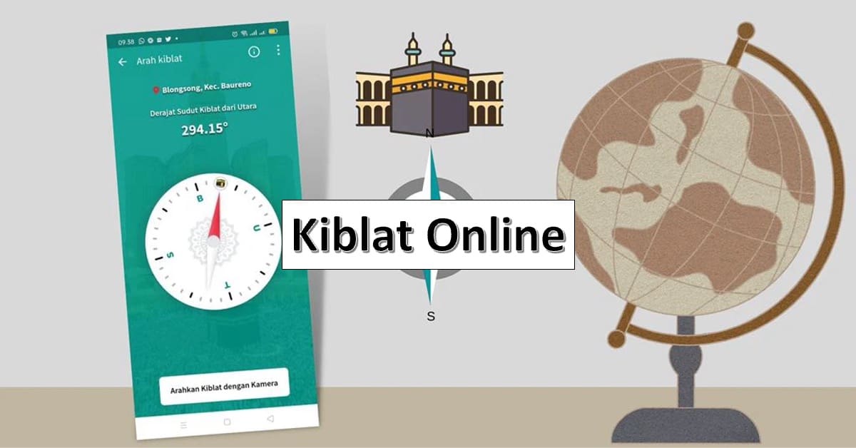 Semakan Kiblat Online Panduan Mudah Semak Arah Kiblat