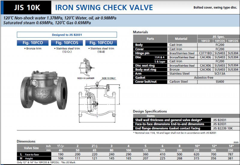 KITZ Cast iron Swing Check Valve FC200 10k Psi. Flanged 8 Inch. Model