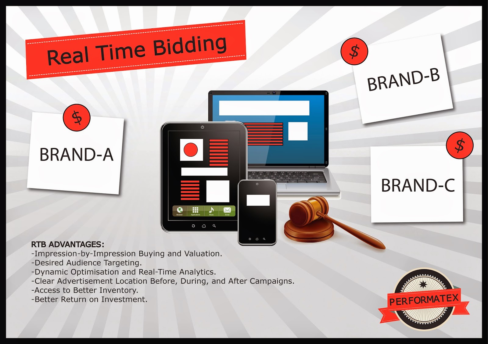 DIGITAL MARKETING REAL TIME BIDDING Tarek Ayoub