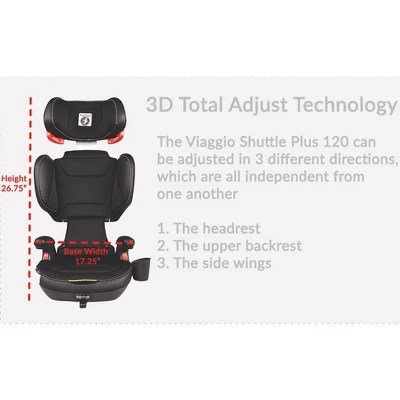 Peg Perego Viaggio Shuttle 120 Booster Car Seat : Target