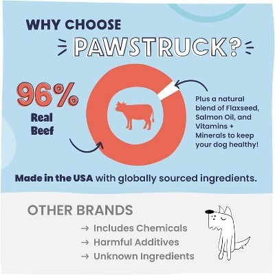 Pawstruck Premium Dog Food Meal Topper & Mixer, Beef Flavor Vet