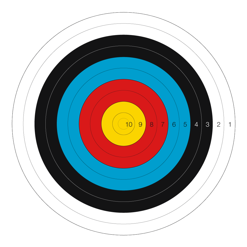 The Different Types of Archery Practised Today »