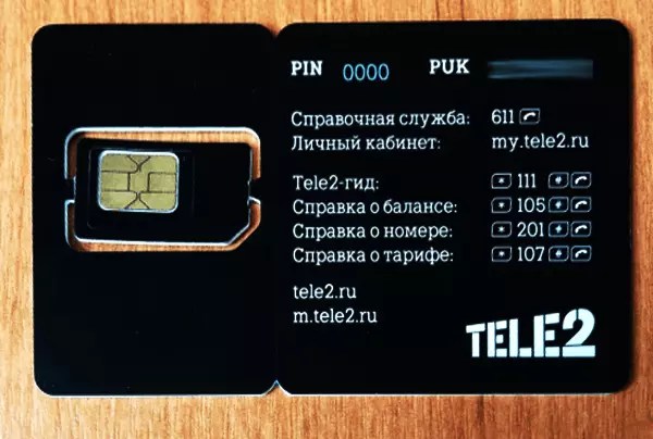 Номер Телефона Услуги Фото