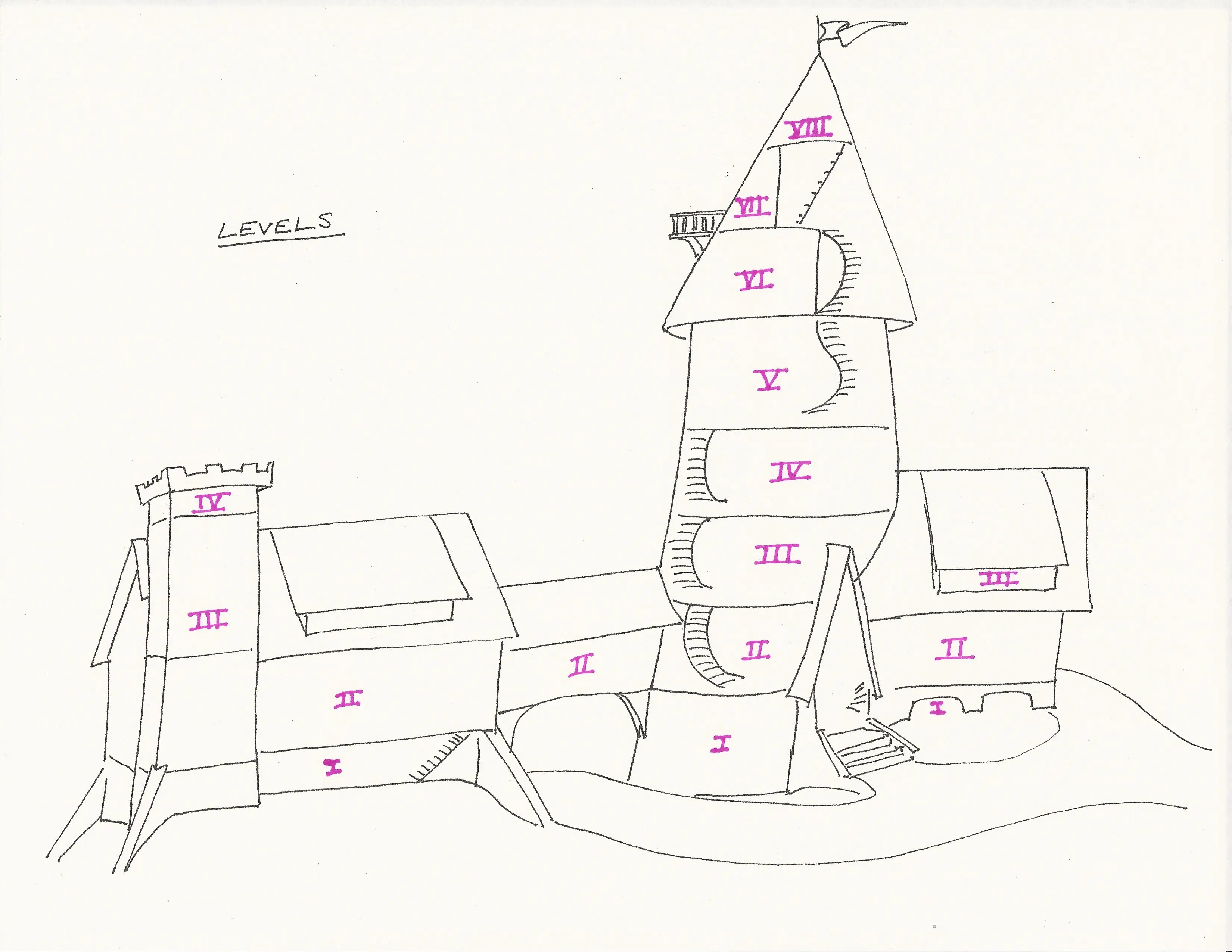 Tour Tarleton Castle » Tarleton Castle Arts