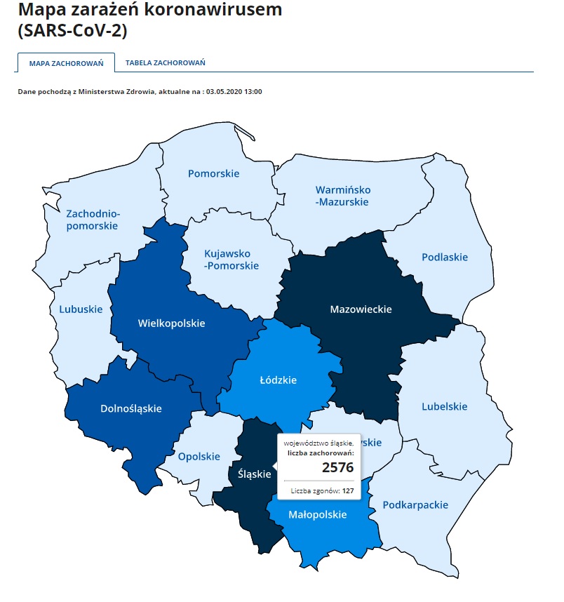 ŚLĄSK największym ogniskiem koronawirusa w Polsce