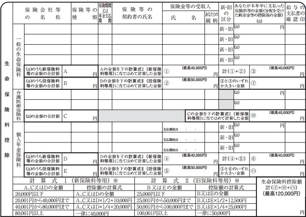 【2017年版】年末調整で行うサラリーマン節税対策｜お金らいふ