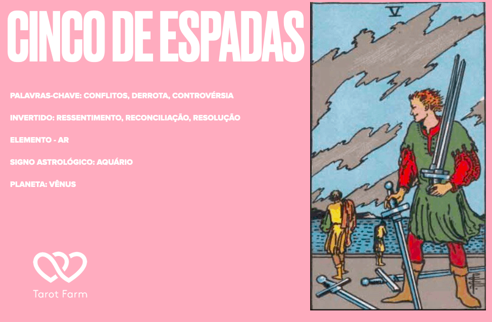Cinco de Espadas significado no Tarot Amor, Dinheiro, Saúde e mais