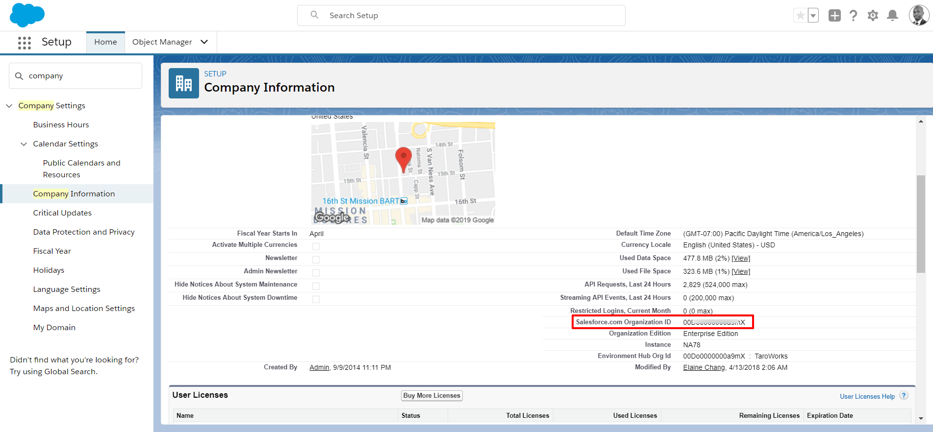 Where can I find my Salesforce Organization ID? TaroWorks Support Center