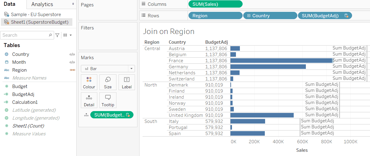 Tableau Data Blending the Ultimate Guide TAR Solutions