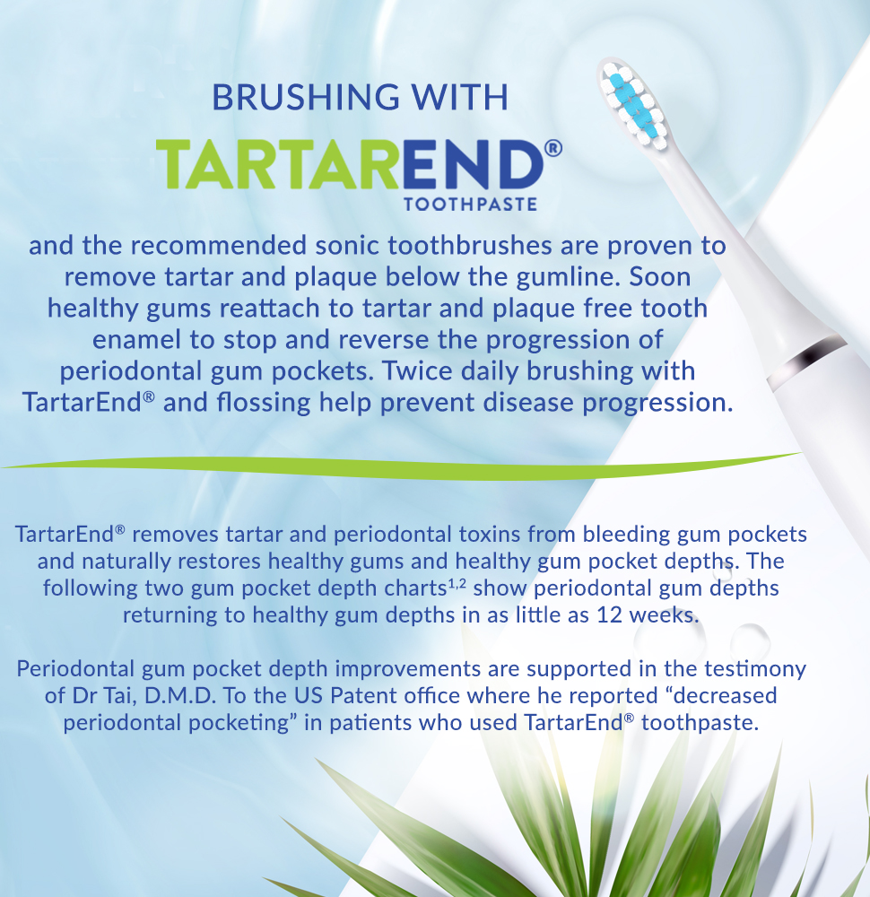 Periodontal Disease TartarEnd Toothpaste