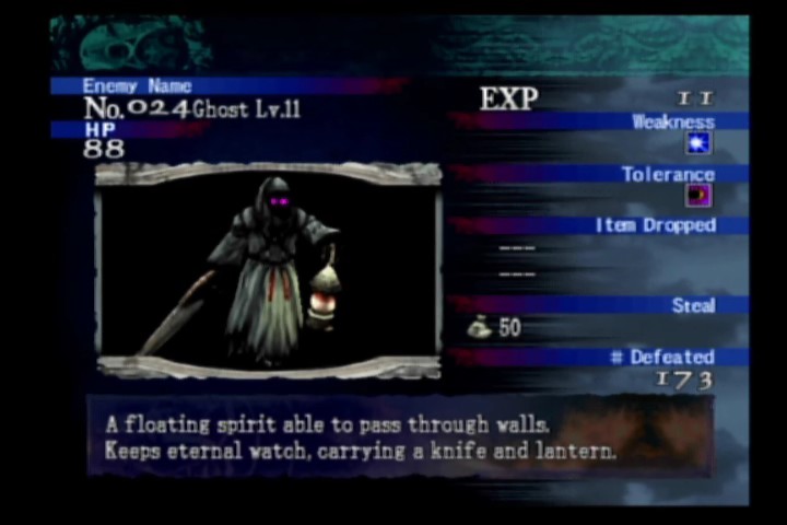 Castlevania Curse of Darkness Bestiary