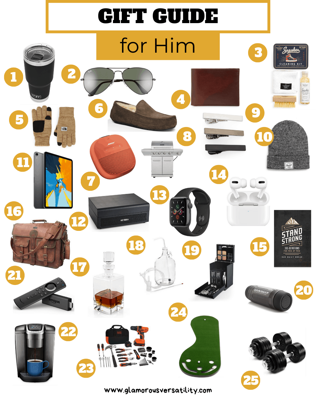 2019 Holiday Gift Guide Top 45 Unique Gifts for Him Taryn Newton