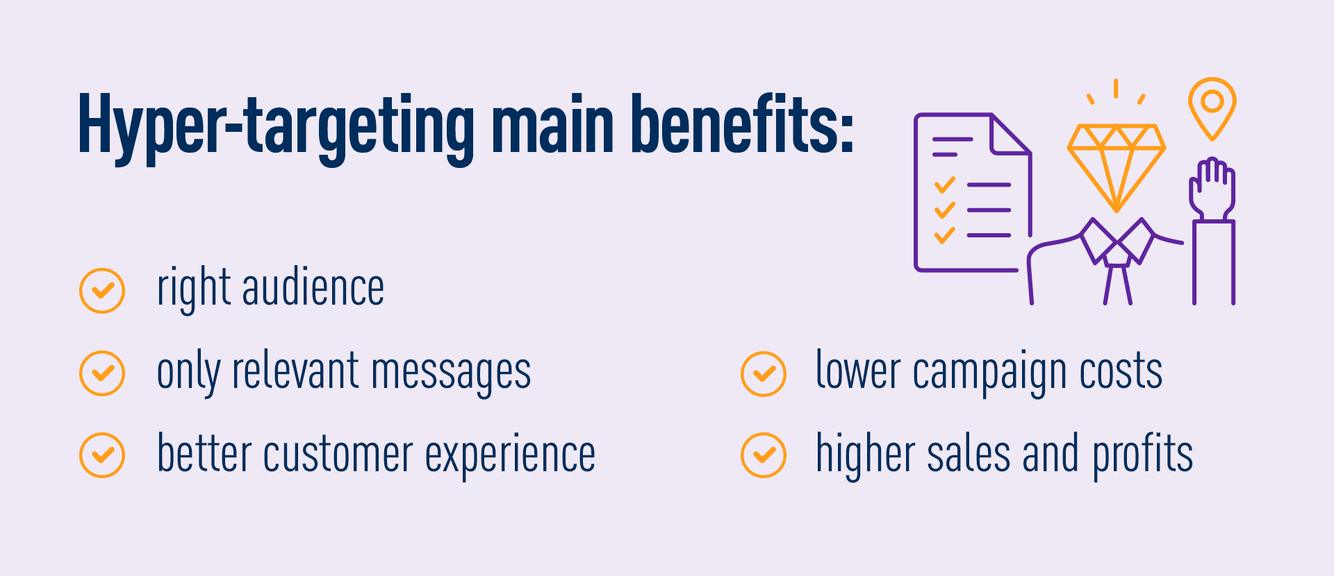 Hypertargeting and its importance in marketing TASIL