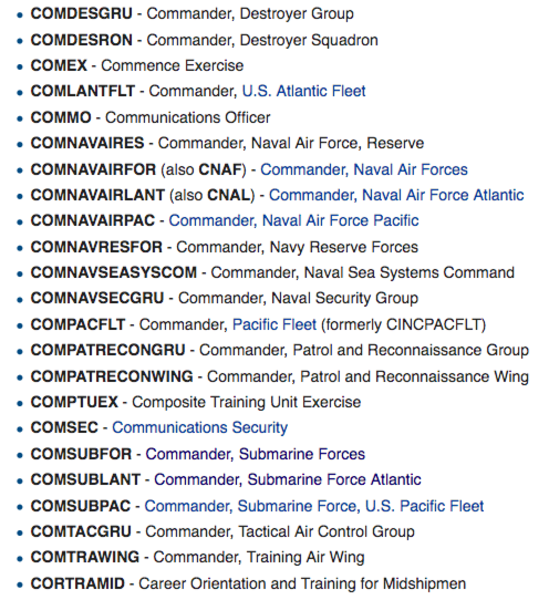 Here Are All The Military's Worst Acronyms Task & Purpose