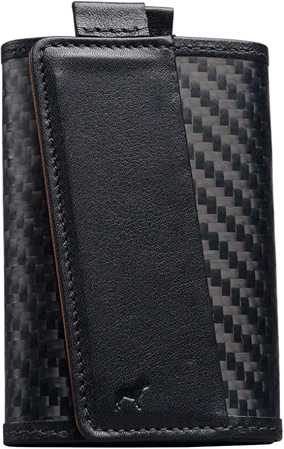 Best Carbon Fiber Wallet in 2021